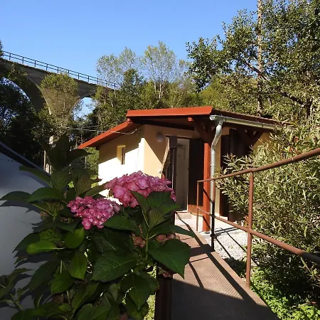 Holiday home U Krokodila *